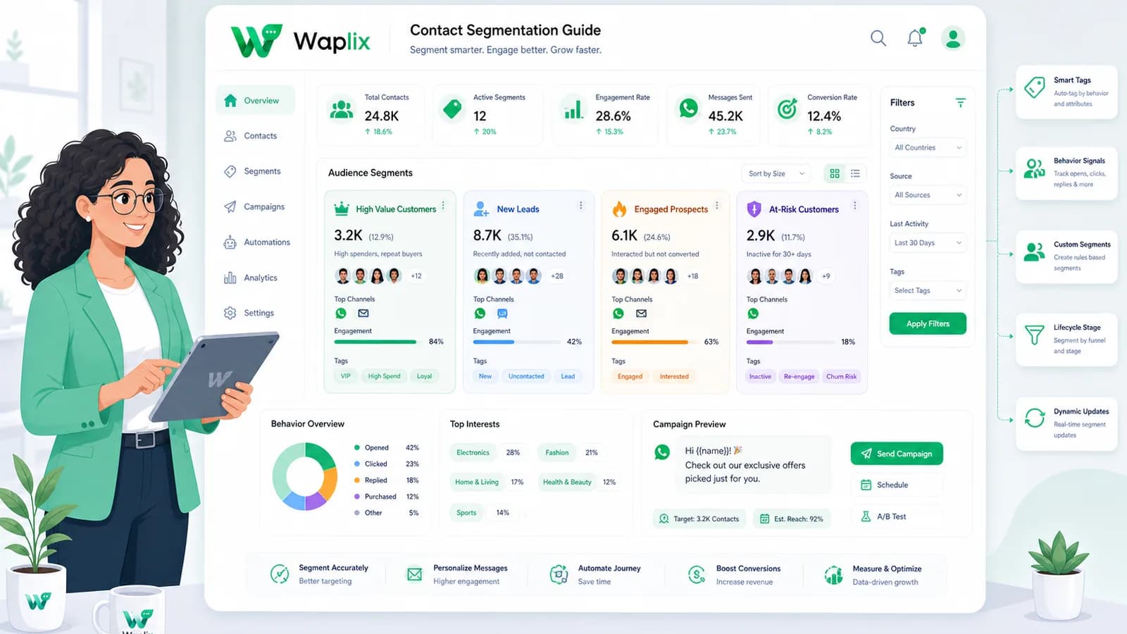 Contact Segmentation Guide